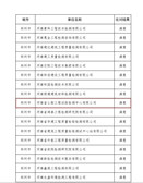 这项能力比对我们通过啦！
