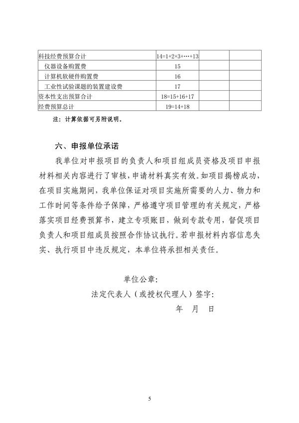 关于发布2022年度“揭榜挂帅”项目的通知