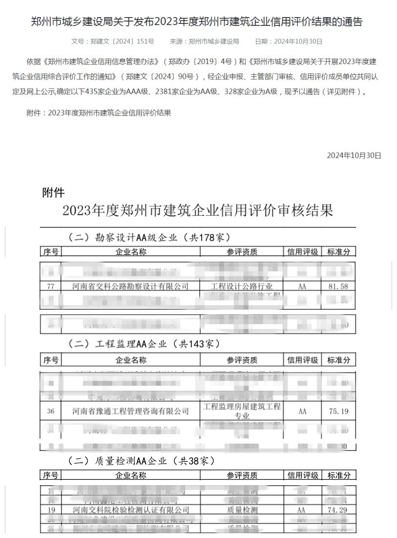 河南交科院三家子公司获2023年度郑州市建筑企业信用评价AA级