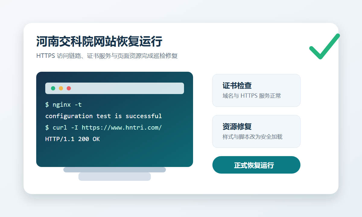 网站恢复运行工作示意图 网站恢复运行工作示意图